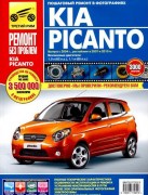 Picanto rbp